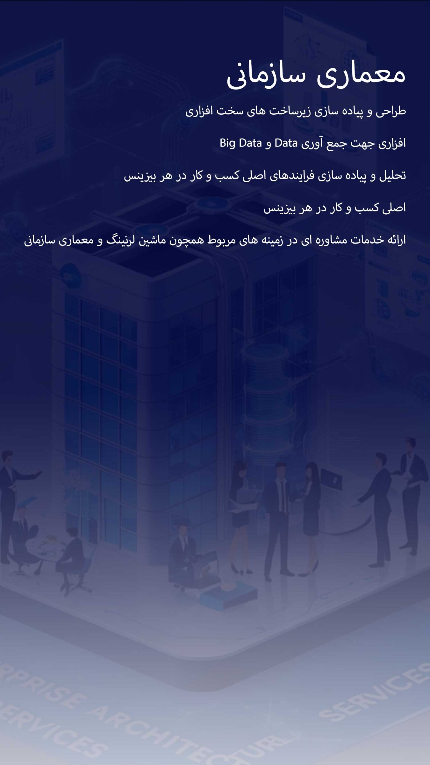 معماری سازمانی
