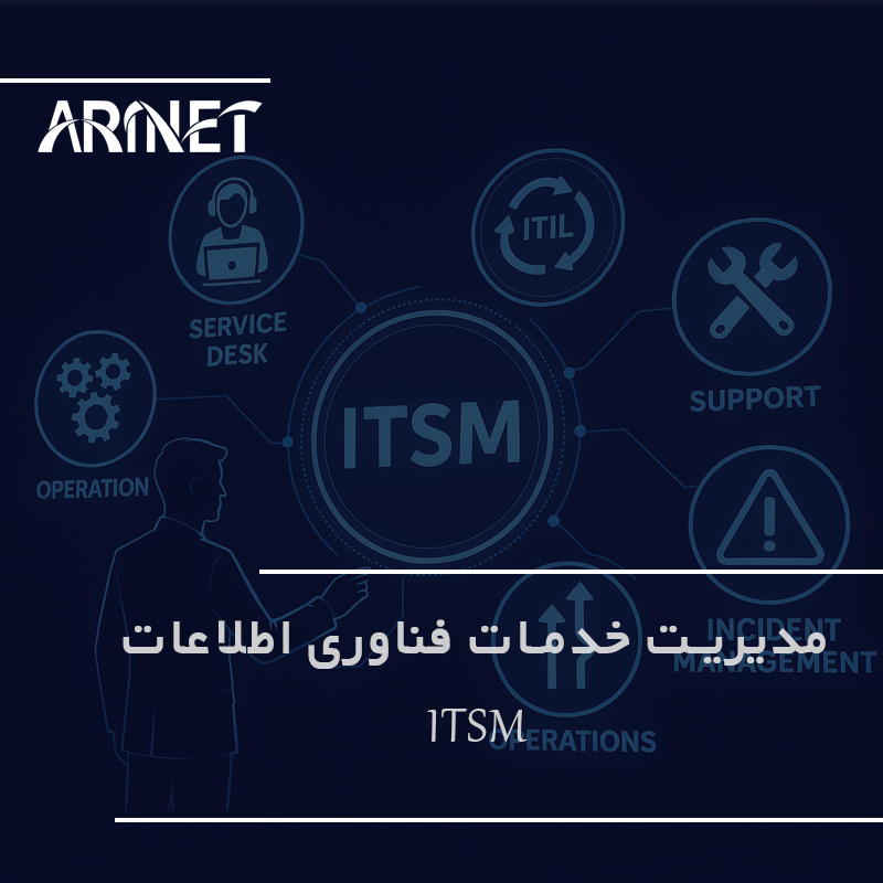 مدیریت فناوری اطلاعات